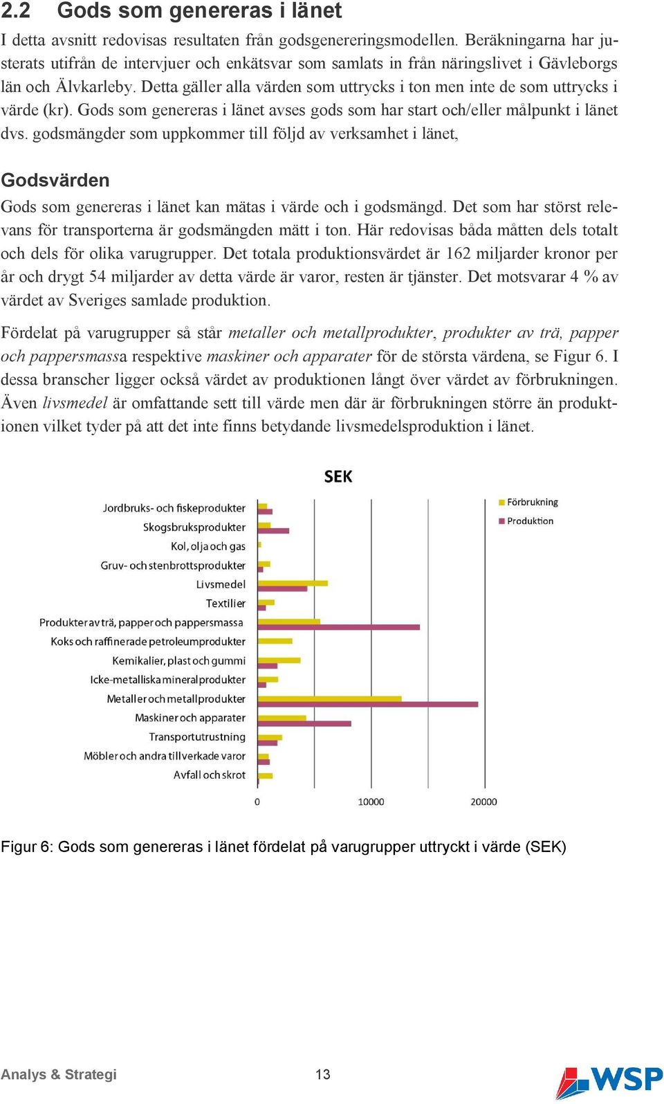 Detta gäller alla värden som uttrycks i ton men inte de som uttrycks i värde (kr). Gods som genereras i länet avses gods som har start och/eller målpunkt i länet dvs.