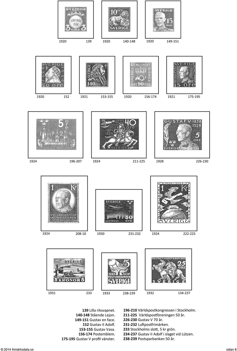 156-174 Postemblem. 175-195 Gustav V profil vänster. 196-210 Världspostkongressen i Stockholm. 211-225 Världspostföreningen 50 år. 226-230 Gustav V 70 år.