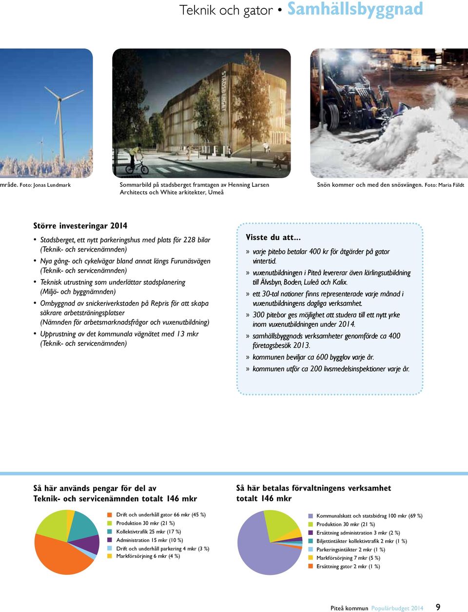 och servicenämnden) Teknisk utrustning som underlättar stadsplanering (Miljö- och byggnämnden) Ombyggnad av snickeriverkstaden på Repris för att skapa säkrare arbetsträningsplatser (Nämnden för