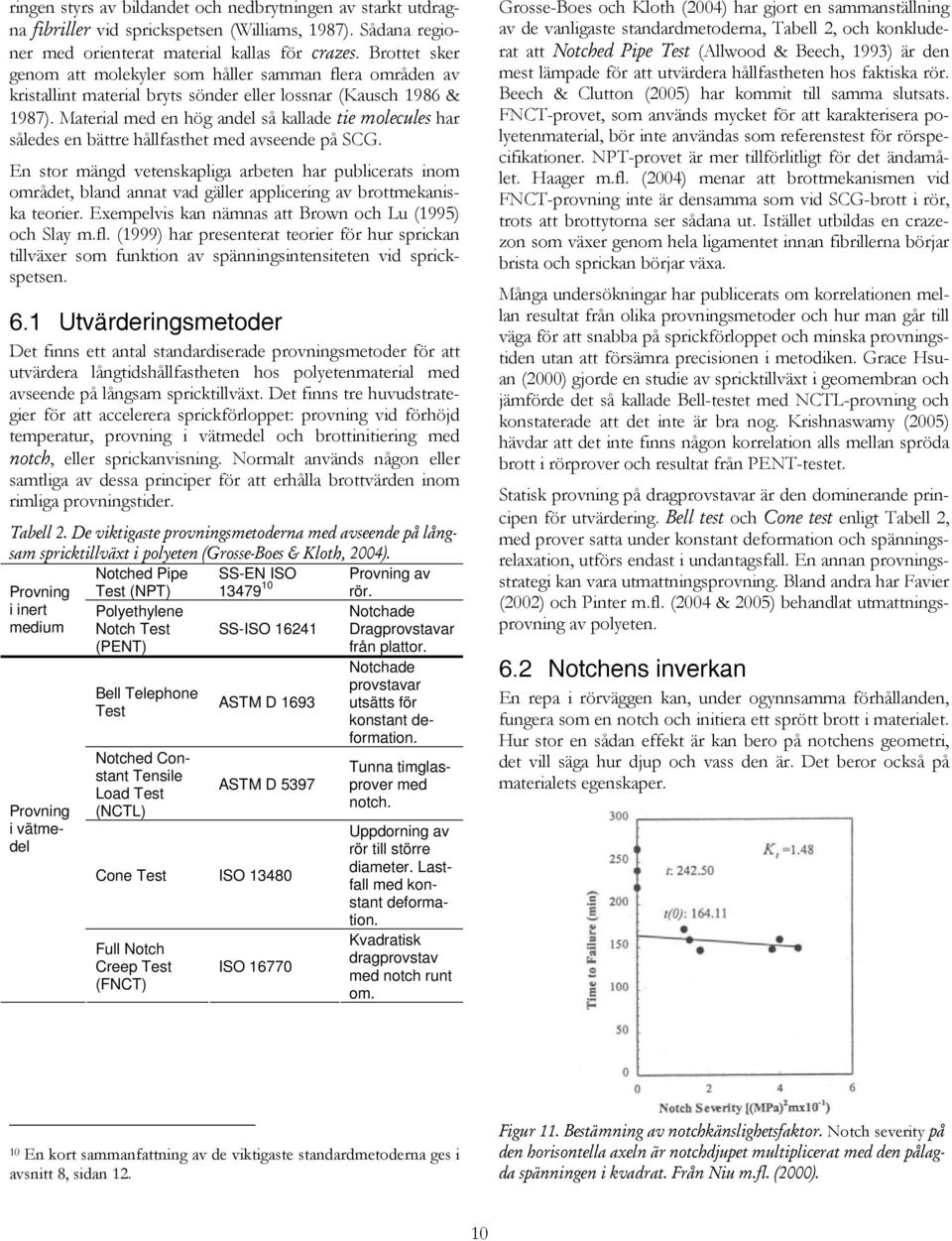 Material med en hög andel så kallade tie molecules har således en bättre hållfasthet med avseende på SCG.