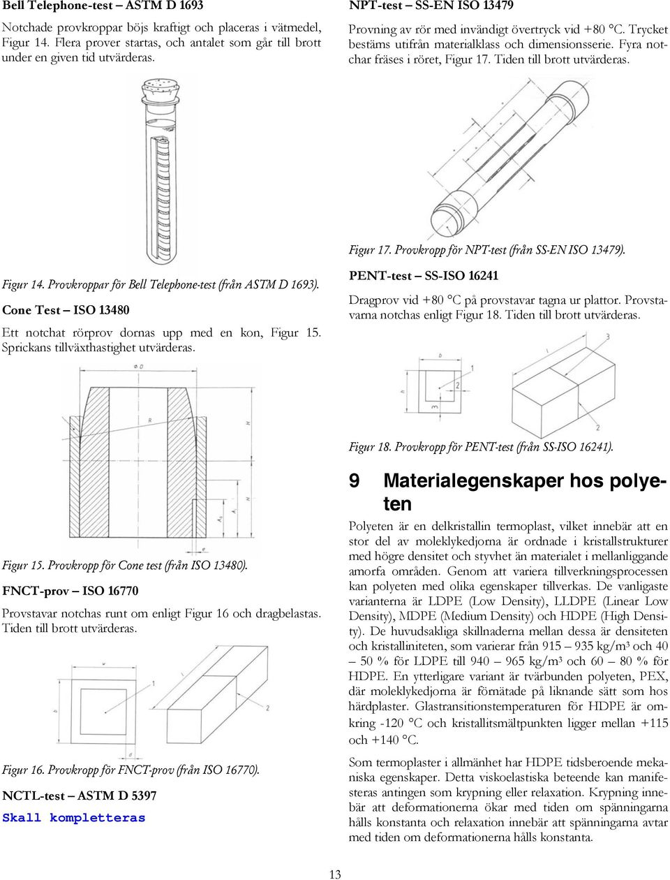 Tiden till brott utvärderas. Figur 17. Provkropp för NPT-test (från SS-EN ISO 13479). Figur 14. Provkroppar för Bell Telephone-test (från ASTM D 1693).