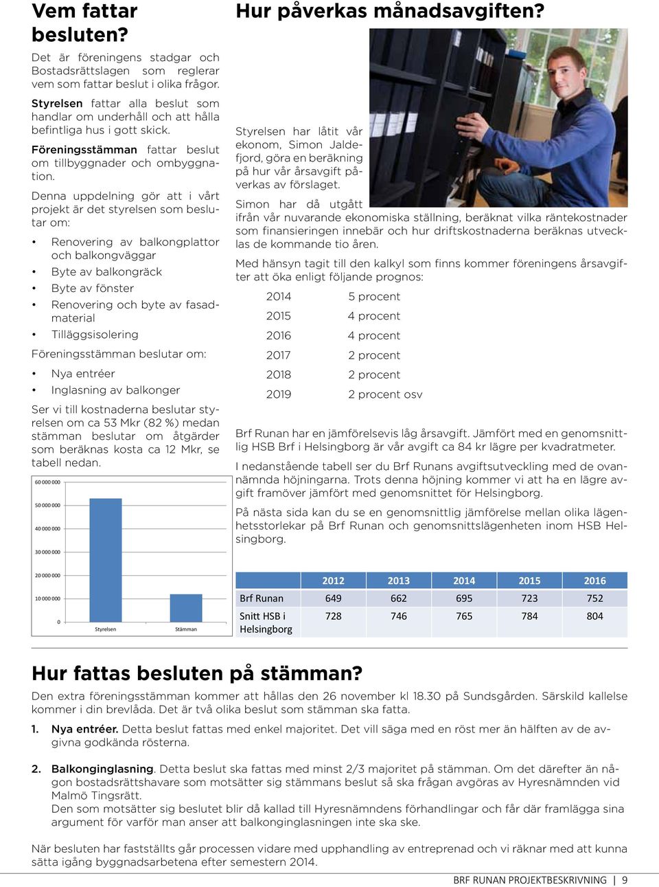 Denna uppdelning gör att i vårt projekt är det styrelsen som beslutar om: Renovering av balkongplattor och balkongväggar Byte av balkongräck Byte av fönster Renovering och byte av fasadmaterial