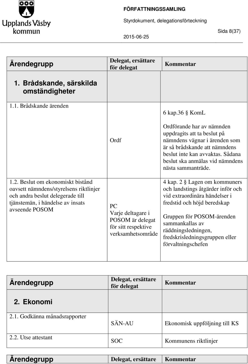 deltagare i POSOM är delegat för sitt respektive verksamhetsområde Kommentar 6 kap.