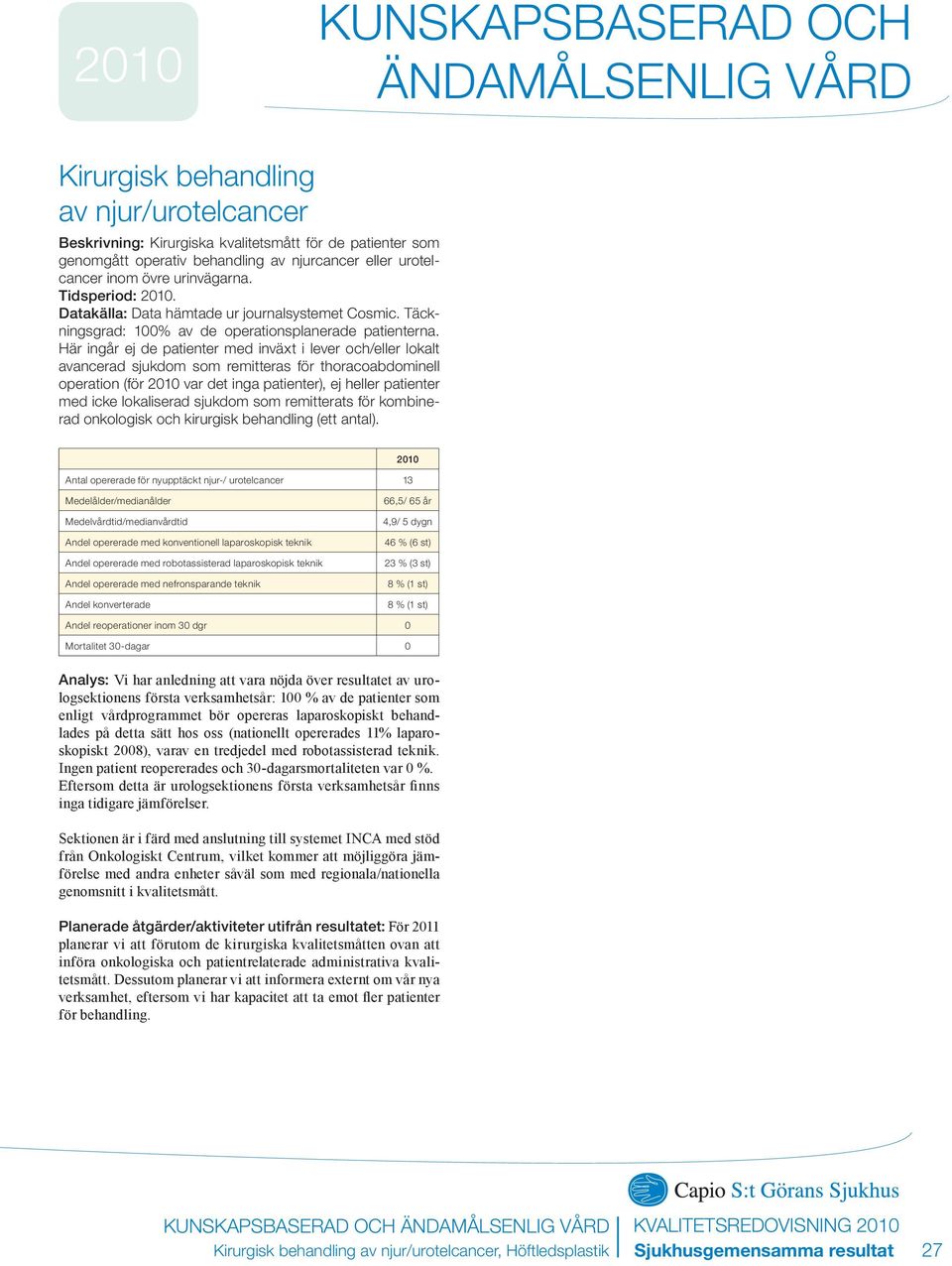 Här ingår ej de patienter med inväxt i lever och/eller lokalt avancerad sjukdom som remitteras för thoracoabdominell operation (för var det inga patienter), ej heller patienter med icke lokaliserad