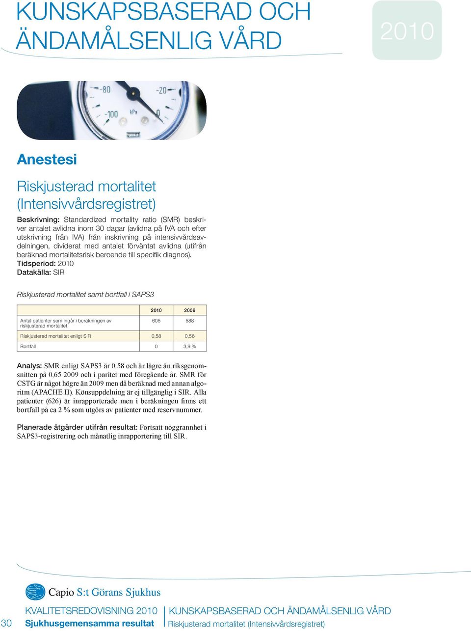 Datakälla: SIR Riskjusterad mortalitet samt bortfall i SAPS3 Antal patienter som ingår i beräkningen av riskjusterad mortalitet 2009 605 588 200 Riskjusterad mortalitet enligt SIR 0,58 0,56 Bortfall