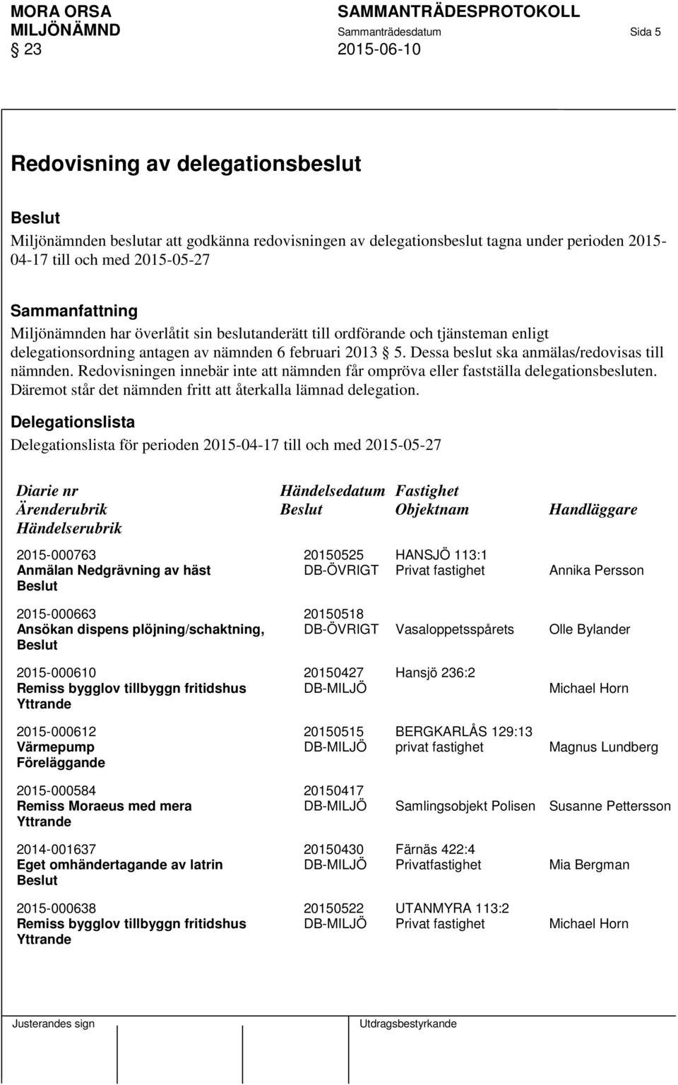 Dessa beslut ska anmälas/redovisas till nämnden. Redovisningen innebär inte att nämnden får ompröva eller fastställa delegationsbesluten.