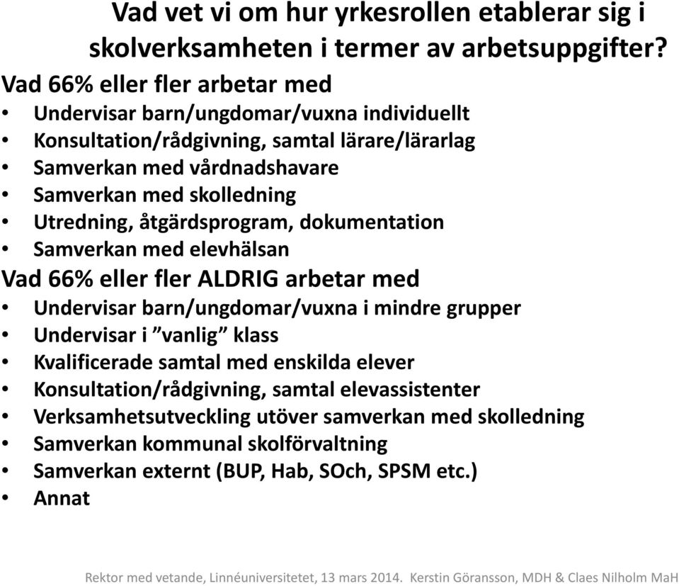 skolledning Utredning, åtgärdsprogram, dokumentation Samverkan med elevhälsan Vad 66% eller fler ALDRIG arbetar med Undervisar barn/ungdomar/vuxna i mindre grupper