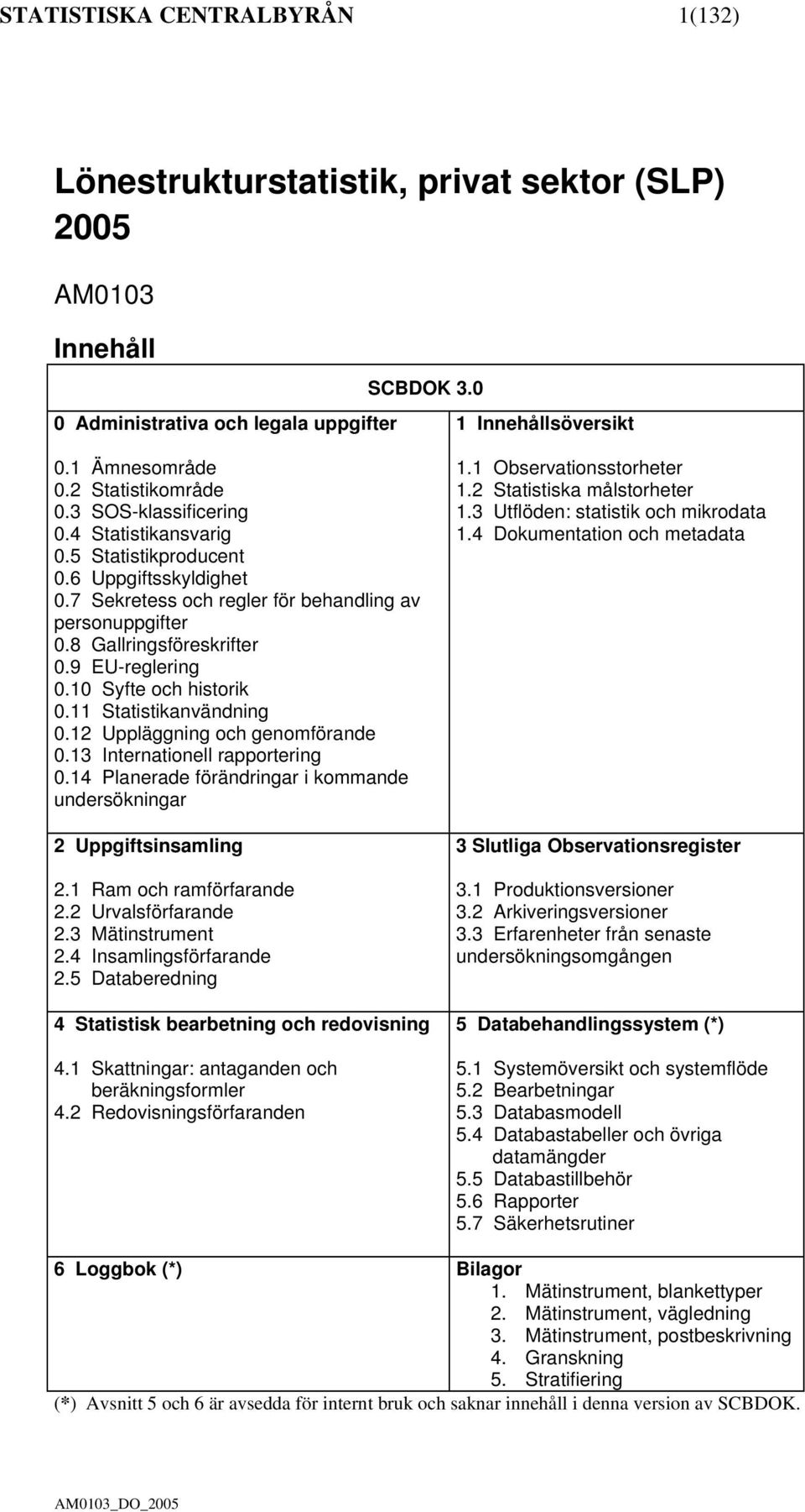 9 EU-reglering 0.10 Syfte och historik 0.11 Statistikanvändning 0.12 Uppläggning och genomförande 0.13 Internationell rapportering 0.