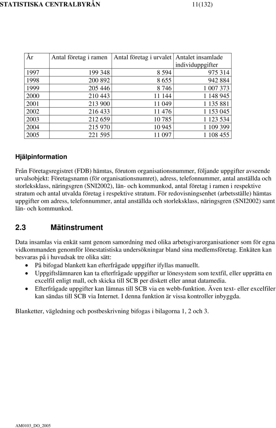 Från Företagsregistret (FDB) hämtas, förutom organisationsnummer, följande uppgifter avseende urvalsobjekt: Företagsnamn (för organisationsnumret), adress, telefonnummer, antal anställda och