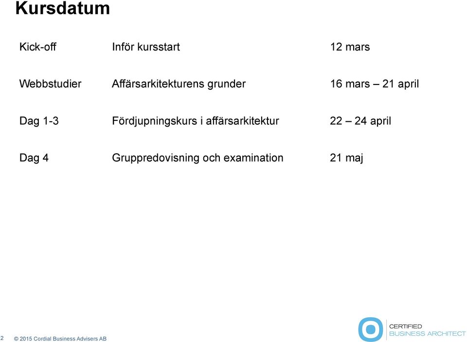 april Dag 1-3 Fördjupningskurs i affärsarkitektur