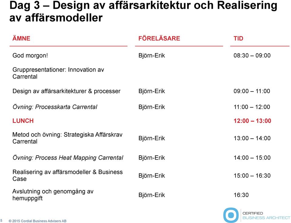 Processkarta Carrental Björn-Erik 11:00 12:00 LUNCH 12:00 13:00 Metod och övning: Strategiska Affärskrav Carrental Björn-Erik 13:00 14:00