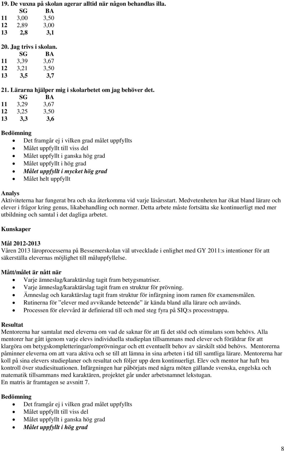 SG BA 11 3,29 3,67 12 3,25 3,50 13 3,3 3,6 Det framgår ej i vilken grad målet uppfyllts Målet uppfyllt till viss del Målet uppfyllt i ganska hög grad Målet uppfyllt i hög grad Målet uppfyllt i mycket