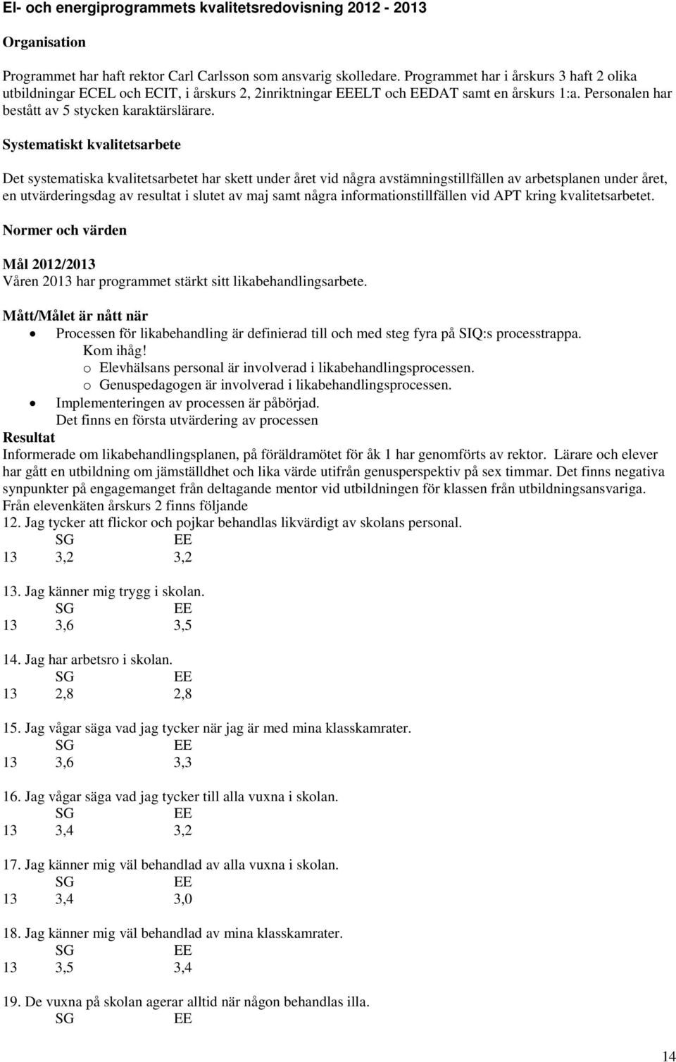 Systematiskt kvalitetsarbete Det systematiska kvalitetsarbetet har skett under året vid några avstämningstillfällen av arbetsplanen under året, en utvärderingsdag av resultat i slutet av maj samt