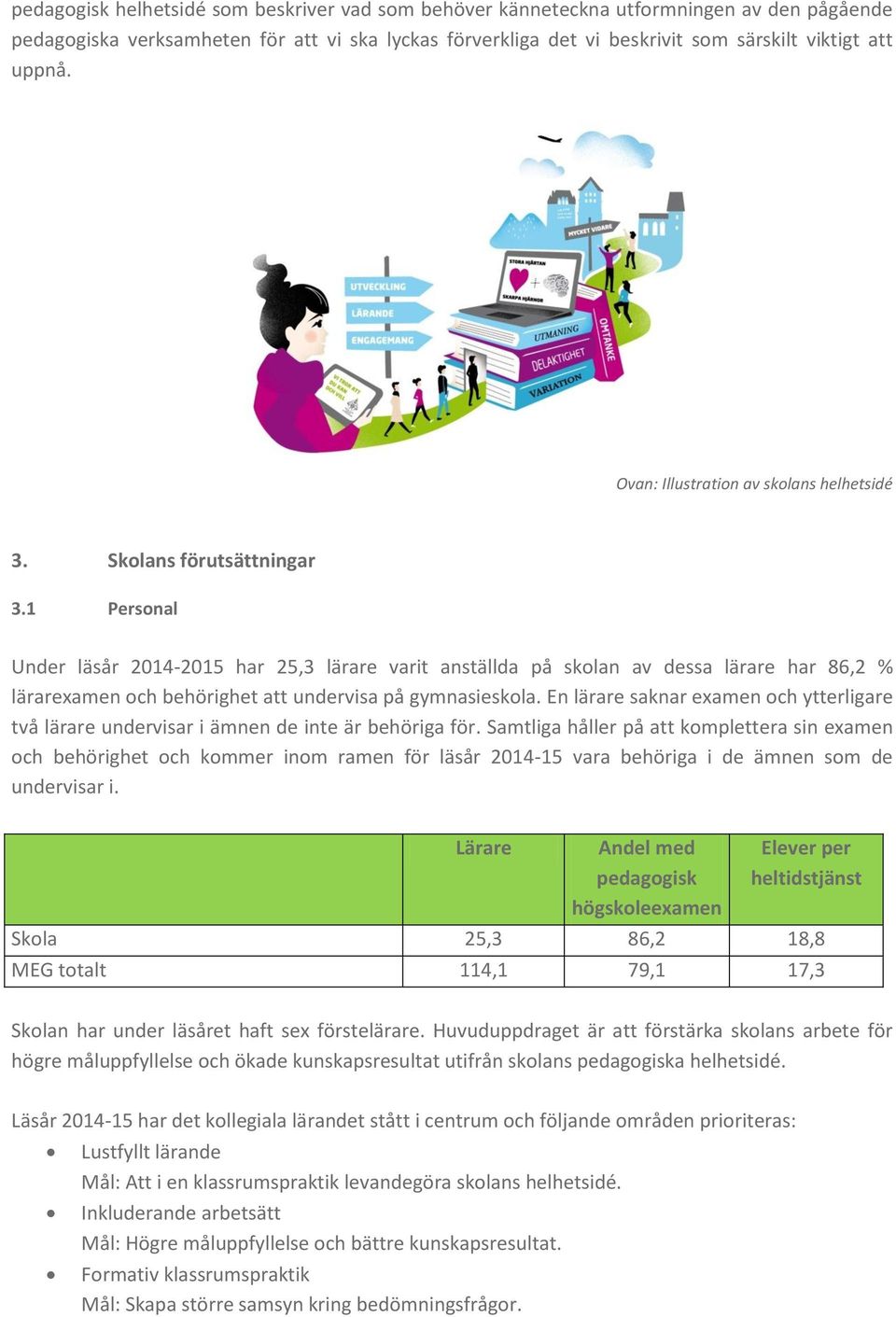 1 Personal Under läsår 2014-2015 har 25,3 lärare varit anställda på skolan av dessa lärare har 86,2 % lärarexamen och behörighet att undervisa på gymnasieskola.