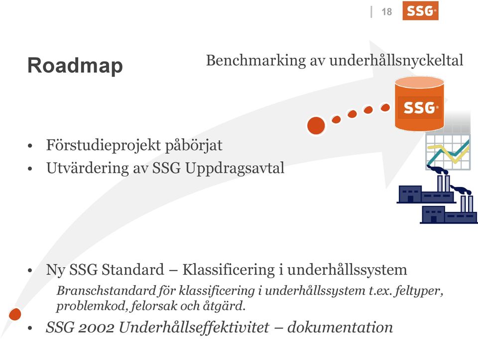 underhållssystem Branschstandard för klassificering i underhållssystem t.ex.