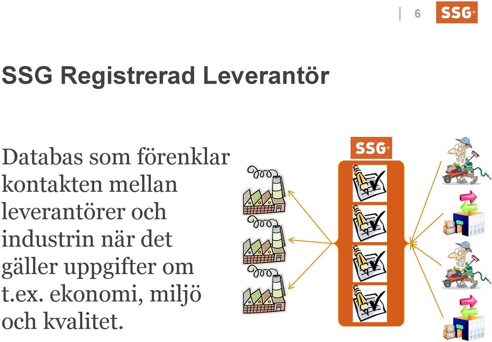 leverantörer och industrin när det