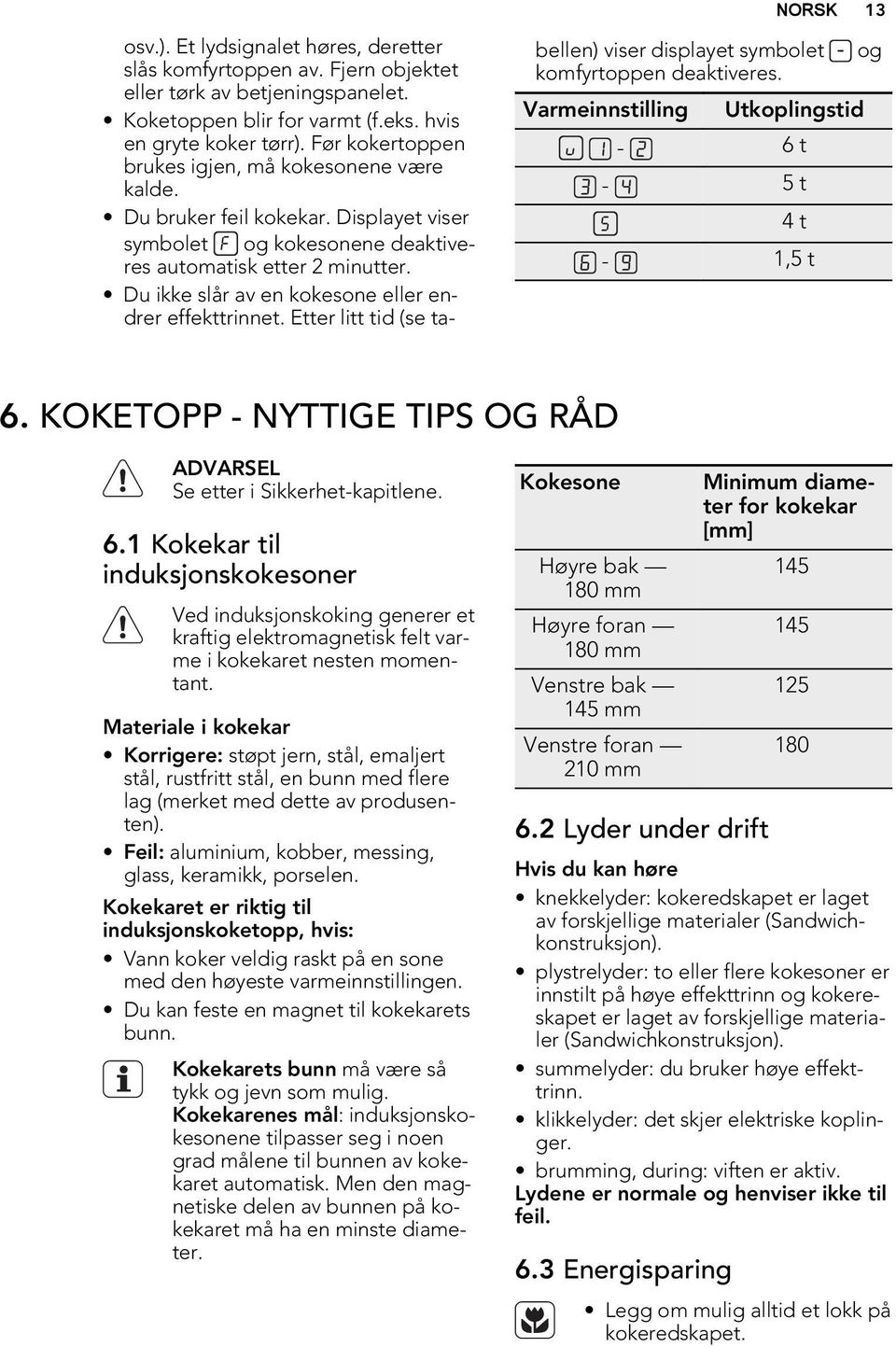 Du ikke slår av en kokesone eller endrer effekttrinnet. Etter litt tid (se tabellen) viser displayet symbolet og komfyrtoppen deaktiveres. Varmeinnstilling Utkoplingstid - 6 t - 5 t 4 t - 1,5 t 6.