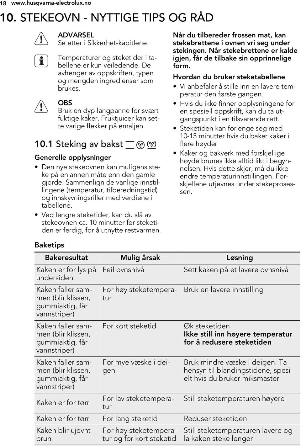 1 Steking av bakst Generelle opplysninger Den nye stekeovnen kan muligens steke på en annen måte enn den gamle gjorde.