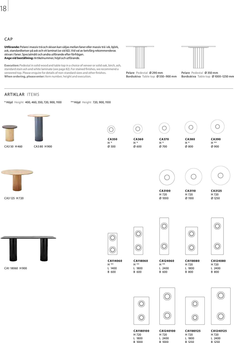 Execution: Pedestal in solid wood and table top in a choice of veneer or solid oak, birch, ash, standard stain ash and white laminate (see page 82). For stained finishes, we recommend a veneered top.