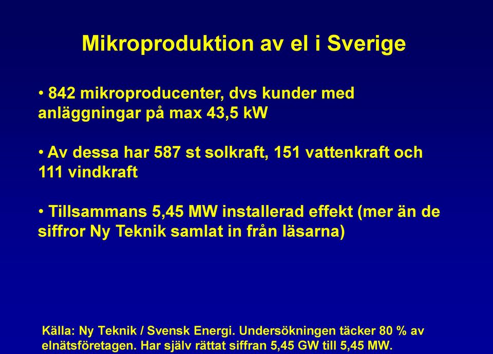 installerad effekt (mer än de siffror Ny Teknik samlat in från läsarna) Källa: Ny Teknik /