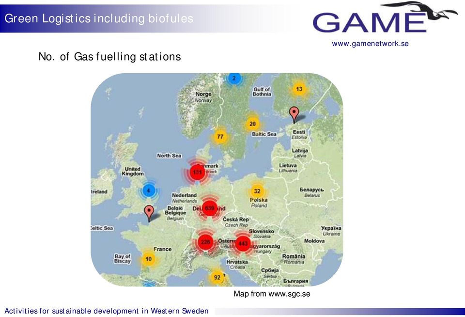 No. of Gas fuelling