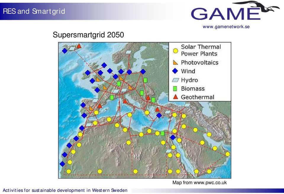 Supersmartgrid