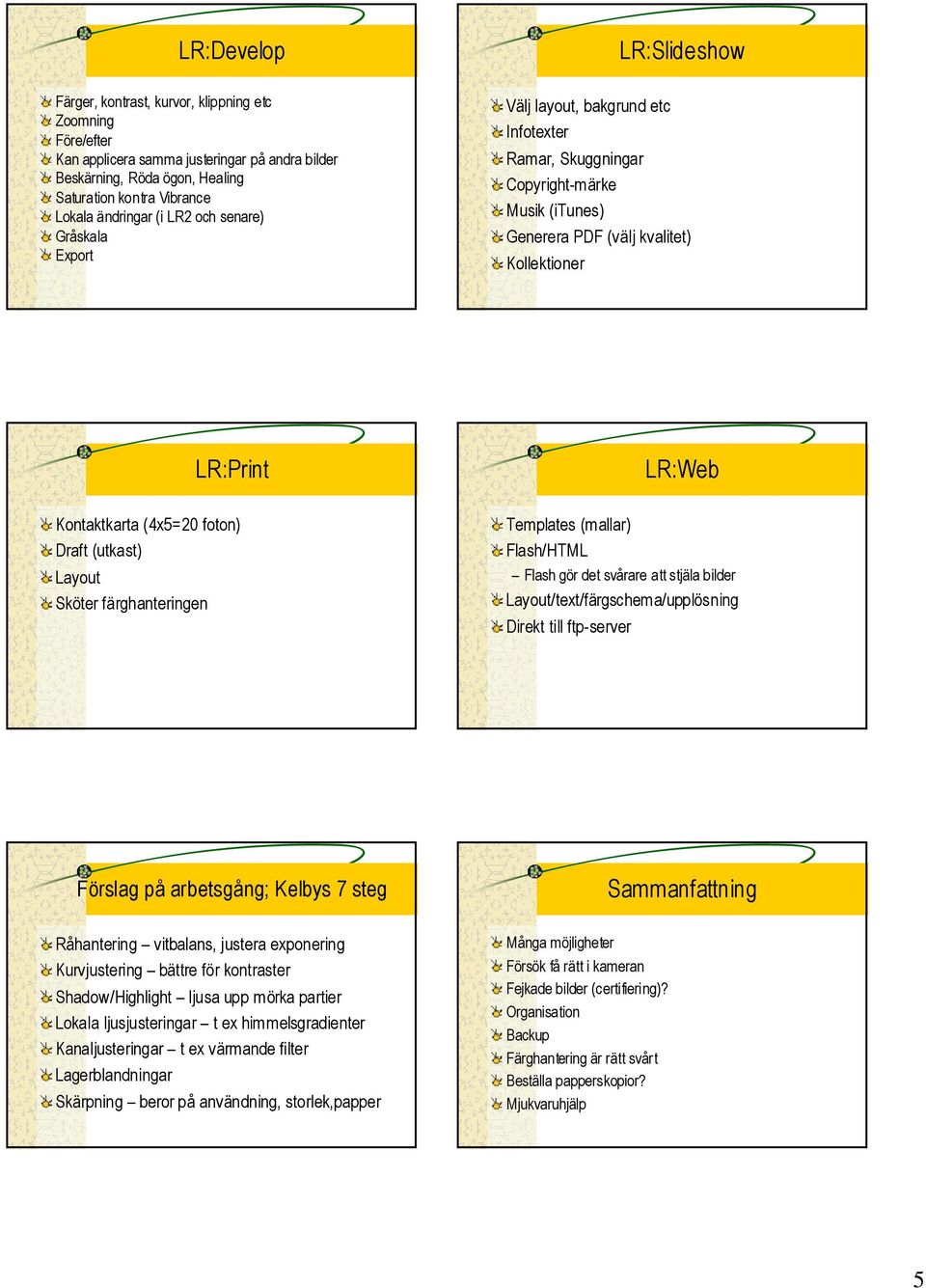 Kontaktkarta (4x5=20 foton) Draft (utkast) Layout Sköter färghanteringen Templates (mallar) Flash/HTML Flash gör det svårare att stjäla bilder Layout/text/färgschema/upplösning Direkt till ftp-server