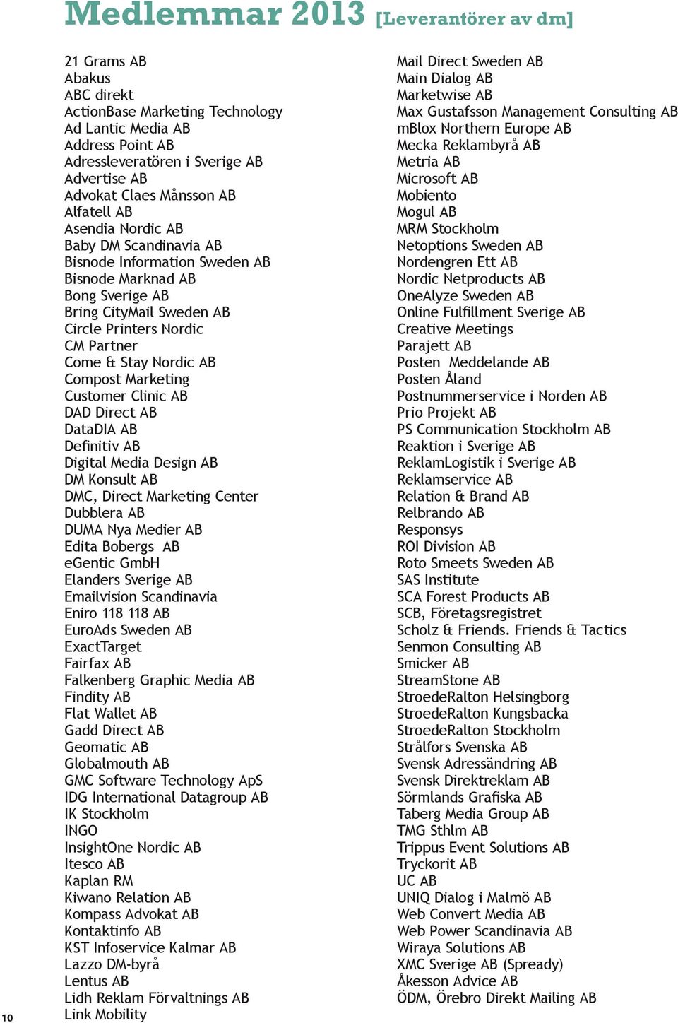 Nordic AB Compost Marketing Customer Clinic AB DAD Direct AB DataDIA AB Definitiv AB Digital Media Design AB DM Konsult AB DMC, Direct Marketing Center Dubblera AB DUMA Nya Medier AB Edita Bobergs AB