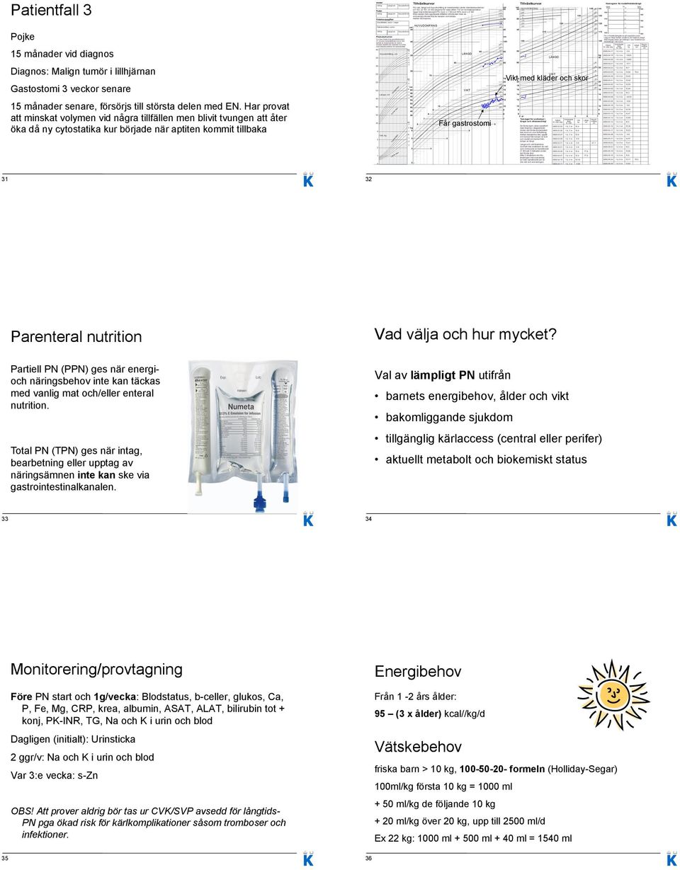 nutrition Vad välja och hur mycket? Partiell PN (PPN) ges när energioch näringsbehov inte kan täckas med vanlig mat och/eller enteral nutrition.