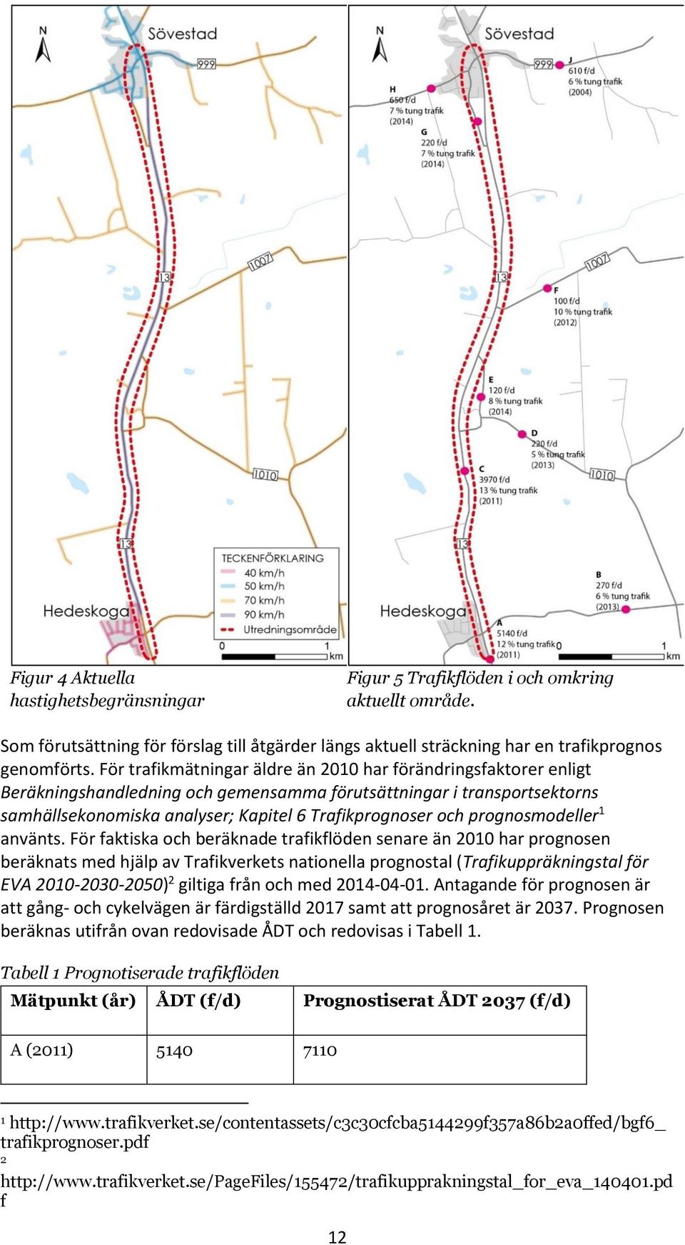 prognosmodeller 1 använts.