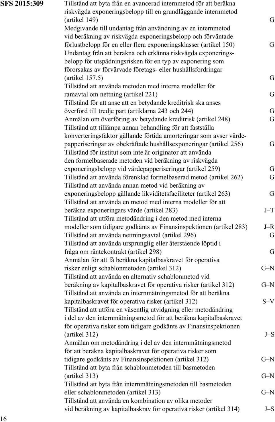 exponeringsbelopp för utspädningsrisken för en typ av exponering som förorsakas av förvärvade företags- eller hushållsfordringar (artikel 157.