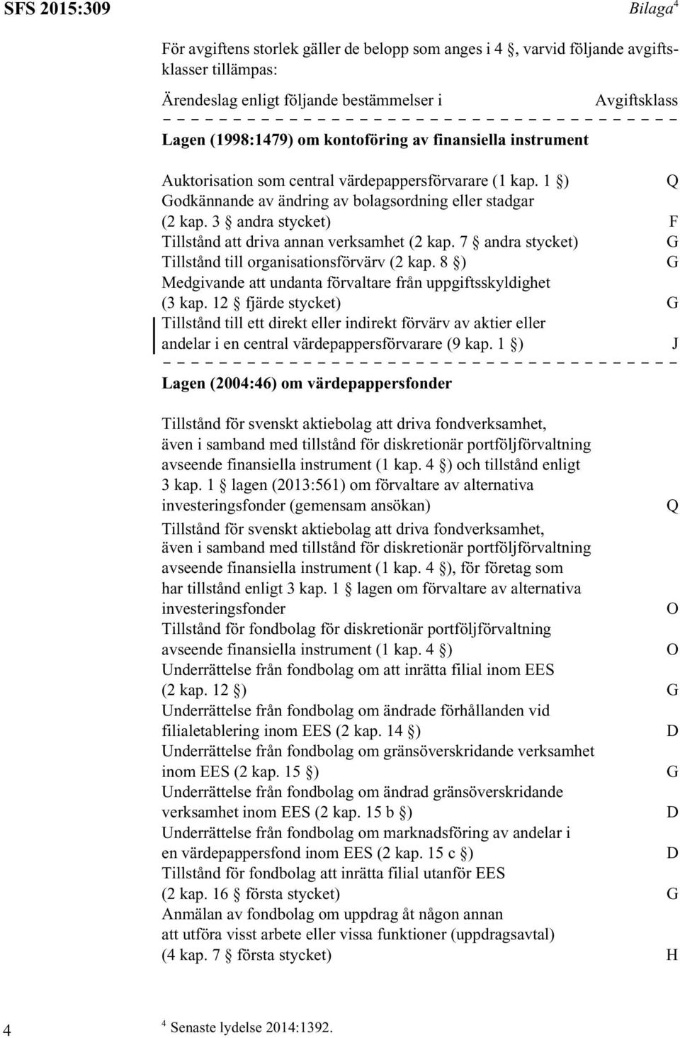 3 andra stycket) F Tillstånd att driva annan verksamhet (2 kap. 7 andra stycket) Tillstånd till organisationsförvärv (2 kap. 8 ) Medgivande att undanta förvaltare från uppgiftsskyldighet (3 kap.