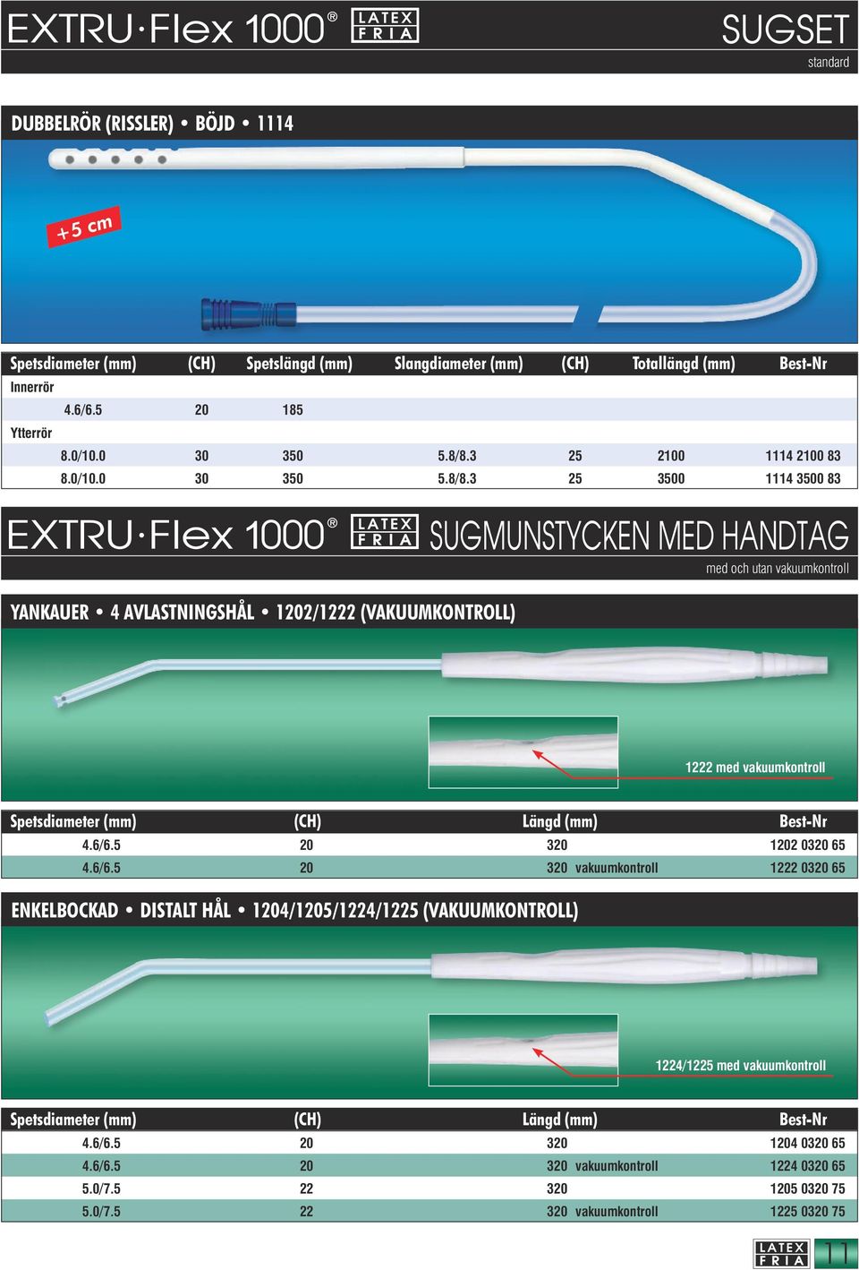 3 25 3500 1114 3500 83 EXTRU Flex 1000 SUGMUNSTYCKEN MED HANDTAG med och utan vakuumkontroll YANKAUER 4 AVLASTNINGSHÅL 1202/1222 (VAKUUMKONTROLL) 1222 med