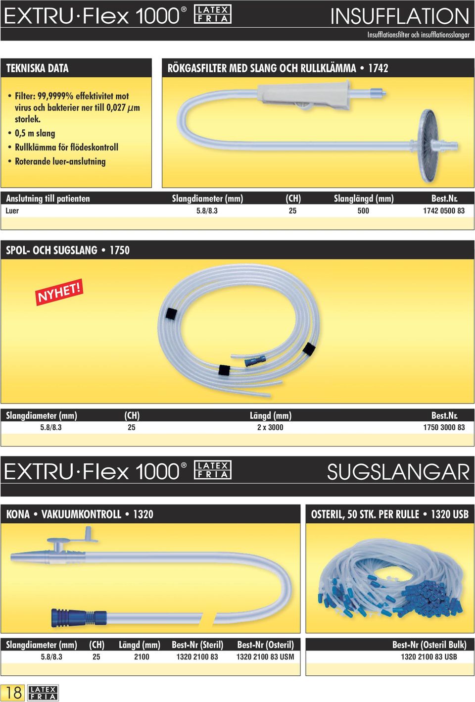 3 25 500 1742 0500 83 SPOL- OCH SUGSLANG 1750 NYHET! Slangdiameter (mm) (CH) Längd (mm) Best.Nr. 5.8/8.