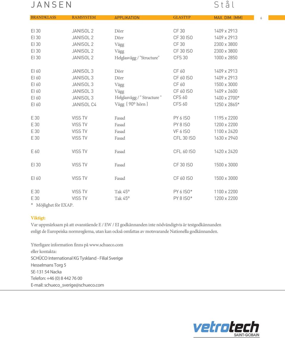 x 2600 EI 60 JANISOL 3 Helglasvägg / " Structure " CFS 60 1400 x 2700* EI 60 JANISOL C4 Vägg ( 90º hörn ) CFS 60 1250 x 2865* E 30 VISS TV Fasad PY 6 ISO 1195 x 2200 E 30 VISS TV Fasad PY 8 ISO 1200