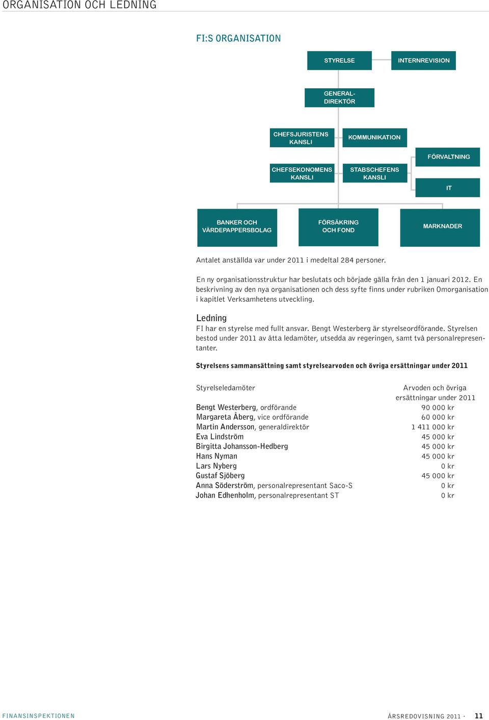 GENERAL- DIREKTÖR CHEFSJURISTENS KANSLI KOMMUNIKATION CHEFSEKONOMENS KANSLI STABSCHEFENS KANSLI FÖRVALTNING IT BANKER OCH VÄRDEPAPPERSBOLAG FÖRSÄKRING MARKNADER OCH FOND MARKNADER Antalet anställda