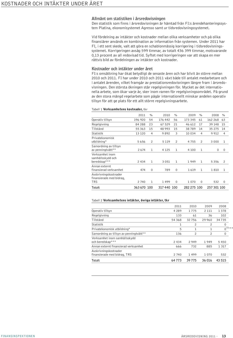 Under 2011 har FI, i ett sent skede, valt att göra en schablonmässig korrigering i tidsredovisningssystemet.