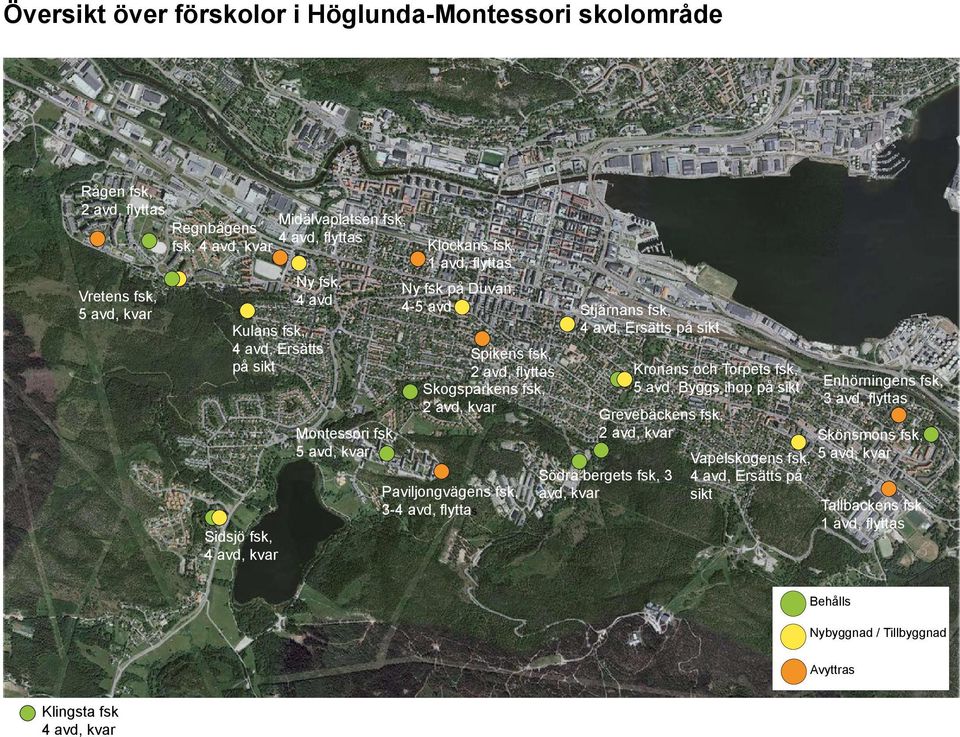 kvar Paviljongvägens fsk, 3-4 avd, flyttas Stjärnans fsk, 4 avd, Ersätts på sikt Grevebäckens fsk, 2 avd, kvar Södra bergets fsk, 3 avd, kvar Kronans och Torpets fsk, 5 avd, Byggs ihop på sikt