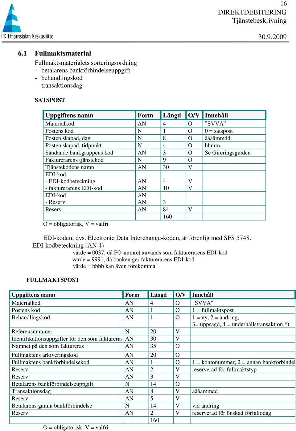 Tjänstekodens namn AN 30 V EDI-kod - EDI-kodbeteckning - fakturerarens EDI-kod AN AN AN AN 3 4 10 EDI-kod - Reserv Reserv AN 84 V 160 O = obligatorisk, V = valfri EDI-koden, dvs.