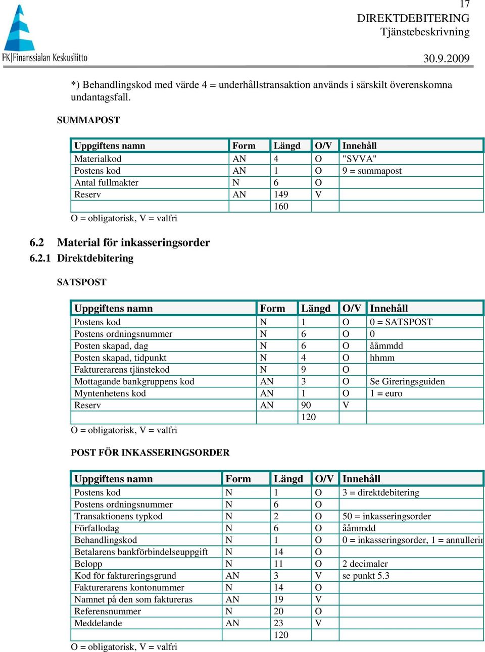 2 Material för inkasseringsorder 6.2.1 Direktdebitering SATSPOST Uppgiftens namn Form Längd O/V Innehåll Postens kod N 1 O 0 = SATSPOST Postens ordningsnummer N 6 O 0 Posten skapad, dag N 6 O ååmmdd