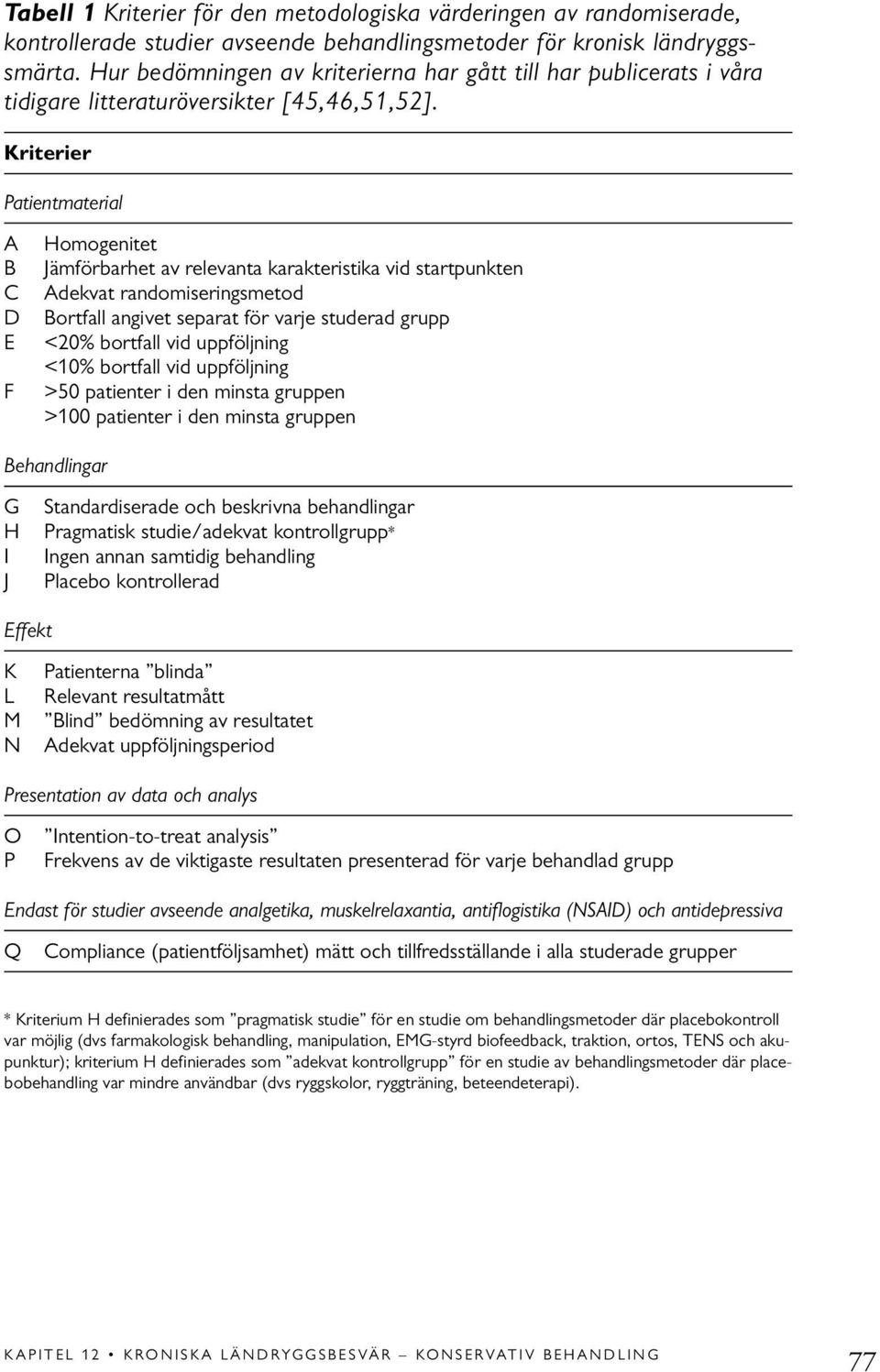 Kriterier Patientmaterial A B C D E F Homogenitet Jämförbarhet av relevanta karakteristika vid startpunkten Adekvat randomiseringsmetod Bortfall angivet separat för varje studerad grupp <20% bortfall