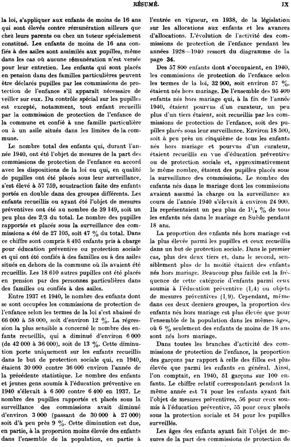 Les enfants qui sont placés en pension dans des familles particulières peuvent être déclarés pupilles par les commissions de protection de l'enfance s'il apparaît nécessaire de veiller sur eux.