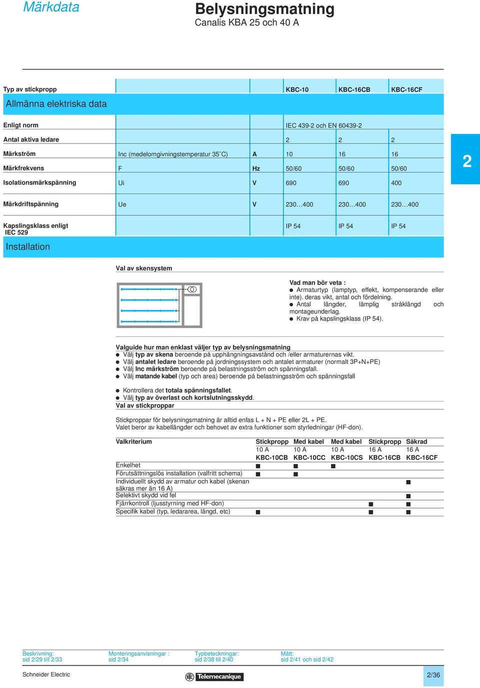 Vad man bör veta : p Armaturtyp (lamptyp, effekt, kompenserande eller inte). deras vikt, antal och fördelning. p Antal längder, lämplig stråklängd och montageunderlag.