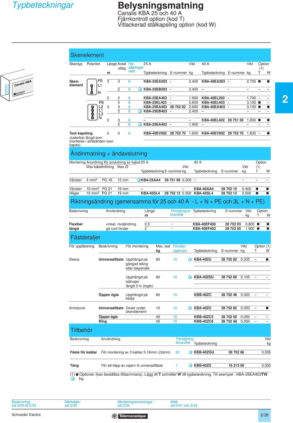 700 5 6 KBA-5EL40 -.600 KBA-40EL40 -.00 b 6 KBA-5EA40 8 75 0.600 KBA-40EA40 -.00 b b 6 f KBA-5EB40 -.400 6 KBA-40EL40 8 75 50.900 b b 6 f KBA-5EA40 -.900 Tom kapsling 0 6 KBA-40EV00 8 75 70.