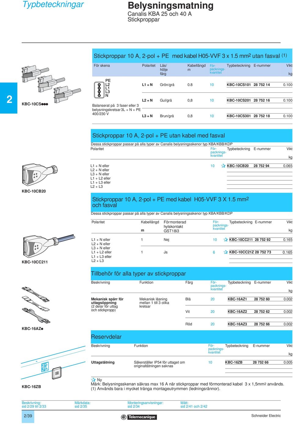 00 L + N Gul/grå 0,8 0 KBC-0CS0 8 75 6 0.00 Balanserat på faser eller belysningskretsar L + N + PE 400/0 V L + N Brun/grå 0,8 0 KBC-0CS0 8 75 8 0.