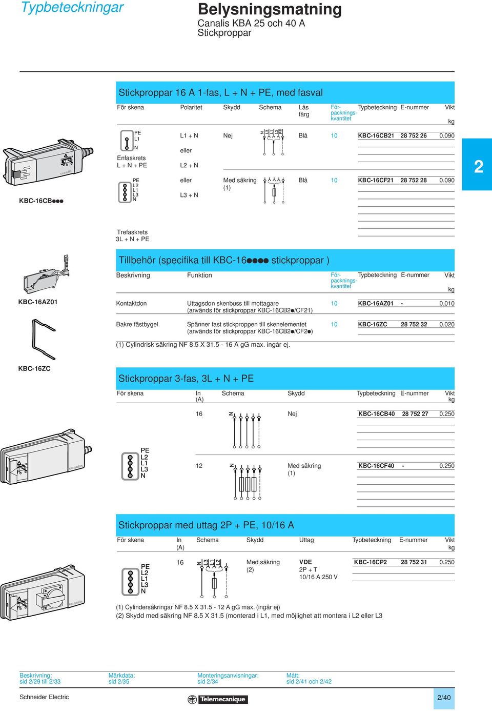 090 () L + N Trefaskrets L + N + PE Tillbehör (specifika till KBC-6pppp stickproppar ) KBC-6AZ0 Beskrivning Funktion För- Typbeteckning E-nummer packnings- kvantitet Kontaktdon Uttagsdon skenbuss