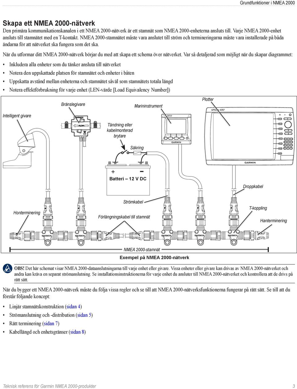 NMEA 2000-stamnätet måste vara anslutet till ström och termineringarna måste vara installerade på båda ändarna för att nätverket ska fungera som det ska.