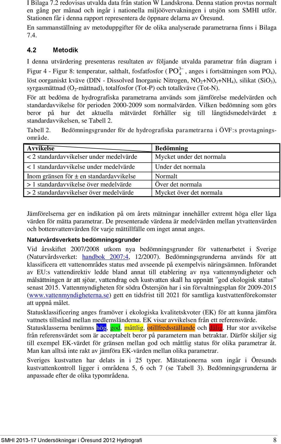 2 Metodik I denna utvärdering presenteras resultaten av följande utvalda parametrar från diagram i 3 Figur 4 - Figur 8: temperatur, salthalt, fosfatfosfor ( PO 4, anges i fortsättningen som PO 4 ),