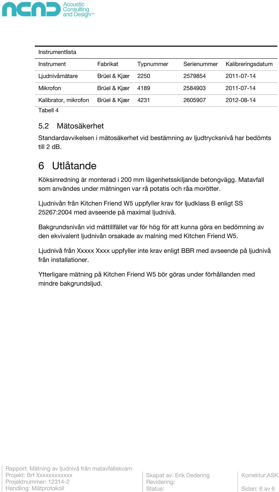 6 Utlåtande Köksinredning är monterad i 200 mm lägenhetsskiljande betongvägg. Matavfall som användes under mätningen var rå potatis och råa morötter.