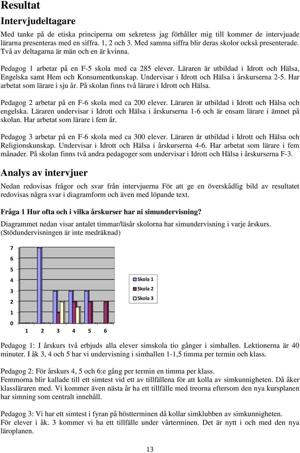 Läraren är utbildad i Idrott och Hälsa, Engelska samt Hem och Konsumentkunskap. Undervisar i Idrott och Hälsa i årskurserna 2-5. Har arbetat som lärare i sju år.